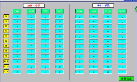 擠出機改造——擠出機溫控系統改造