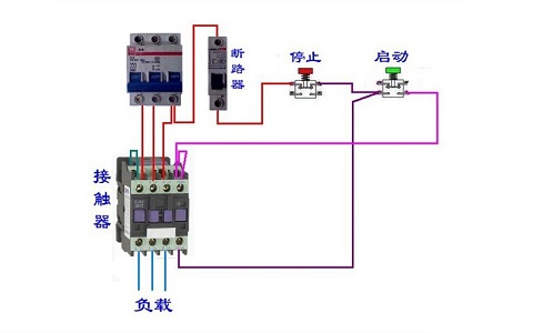 PLC控制柜中斷路器接觸器11種接法