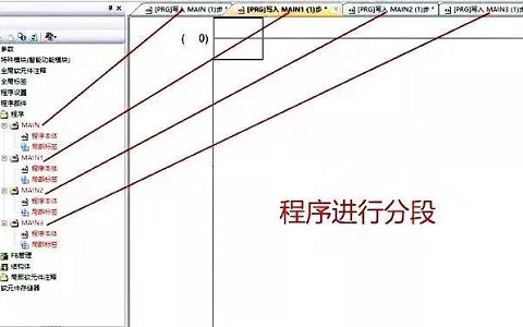 方便記憶，PLC控制柜里的程序要這么規劃