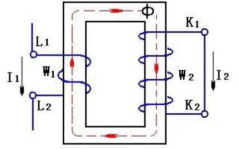 PLC控制柜里的互感器測電流是什么原理？