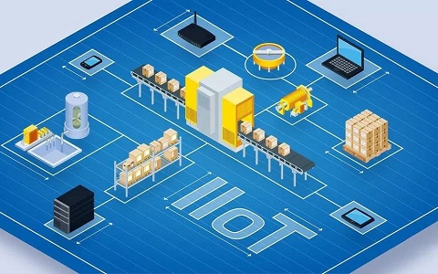PLC控制柜與工業(yè)物聯(lián)網(wǎng)