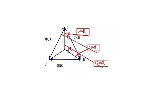 PLC控制柜里的兩相電是個(gè)啥？