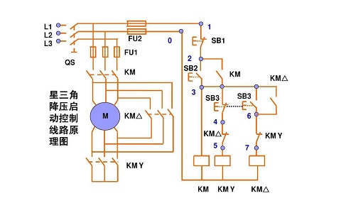 PLC控制柜里，三相電負載的接法有哪些呢？