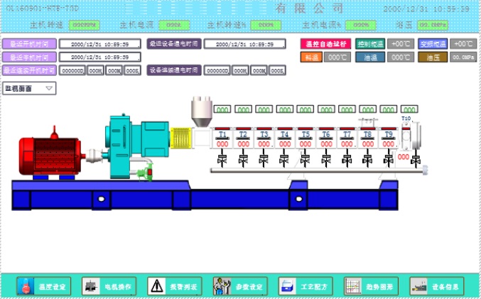 PLC控制柜-電控柜-電氣控制柜-變頻控制柜-雙螺桿擠出機-擠出機控制柜-ABB變頻器