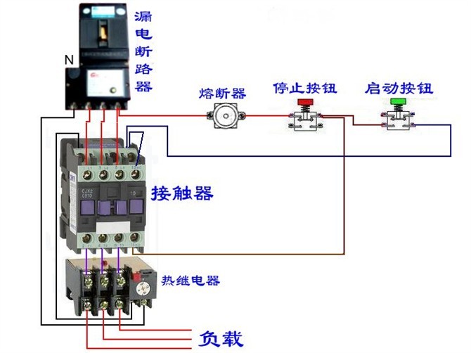 PLC控制柜-電控柜-變頻控制柜-雙螺桿擠出機-ABB變頻器