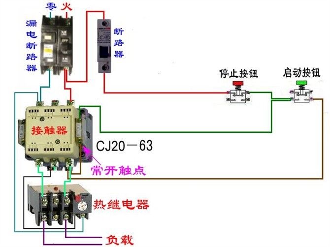 PLC控制柜-電控柜-變頻控制柜-雙螺桿擠出機-ABB變頻器