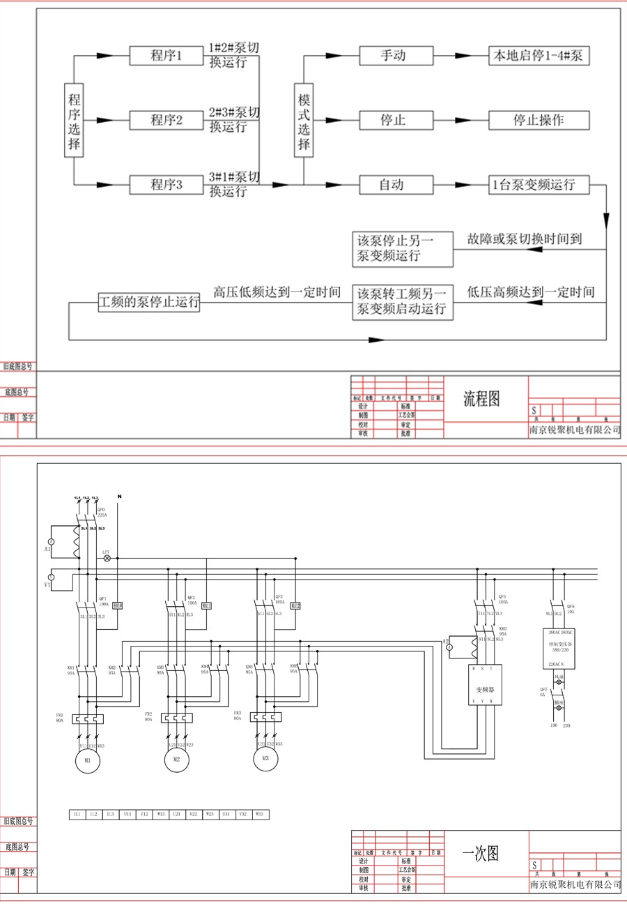 PLC控制柜-電控柜-變頻控制柜-擠出機控制柜-ABB變頻器