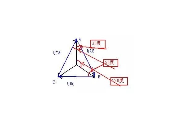 PLC控制柜-電控柜-變頻控制柜-擠出機(jī)控制柜-ABB變頻器