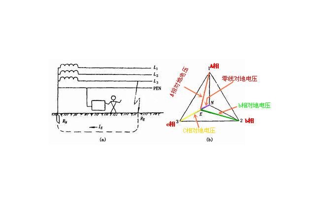  PLC控制柜-電控柜-變頻控制柜-擠出機控制柜-ABB變頻器