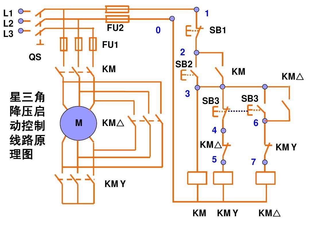 PLC控制柜-電控柜-變頻控制柜-擠出機(jī)控制柜-ABB變頻器