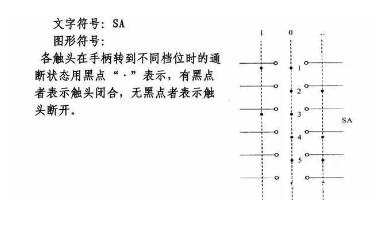 PLC控制柜-電控柜-變頻控制柜-擠出機(jī)控制柜-ABB變頻器