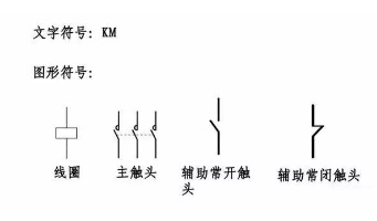 PLC控制柜-電控柜-變頻控制柜-擠出機(jī)控制柜-ABB變頻器