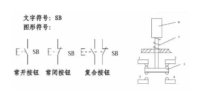 PLC控制柜-電控柜-變頻控制柜-擠出機控制柜-ABB變頻器