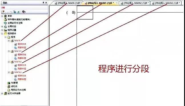 PLC控制柜-電控柜-變頻控制柜-擠出機(jī)控制柜-ABB變頻器