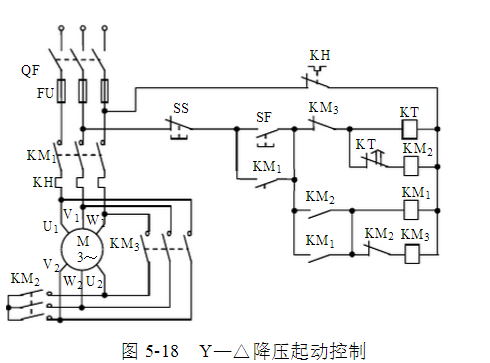 PLC控制柜-電控柜-變頻控制柜-擠出機控制柜-ABB變頻器