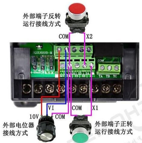 PLC控制柜-電控柜-變頻控制柜-擠出機控制柜-ABB變頻器